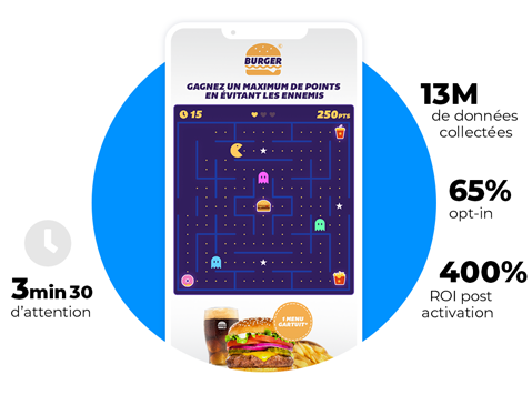 Adicitiz-plateforme-gamification-mobile Adictiz plateforme de gamification en ligne