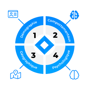 segment data<br />
