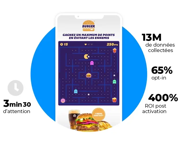 Adictiz plateforme gamification