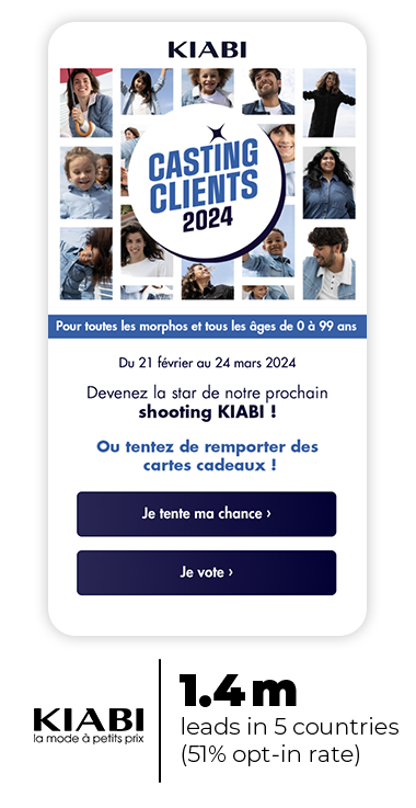 Kiabi optin rate