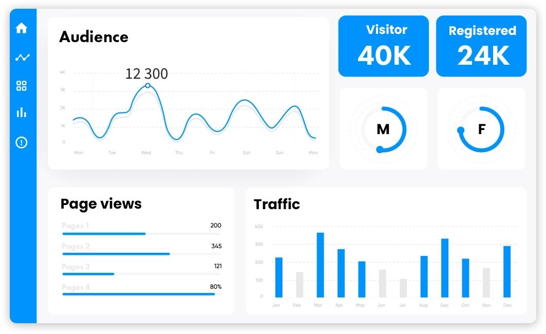 Data-data-gamification