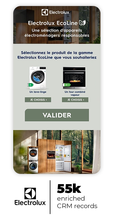 Customer success Electrolux with Adictiz