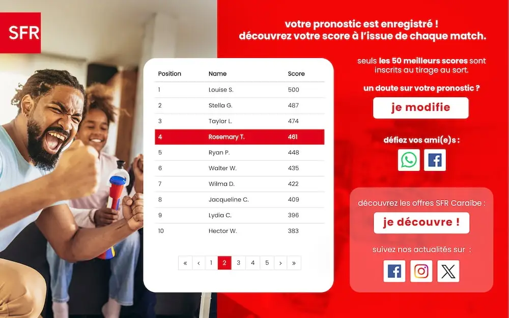 Pronóstico realizado por SFR
