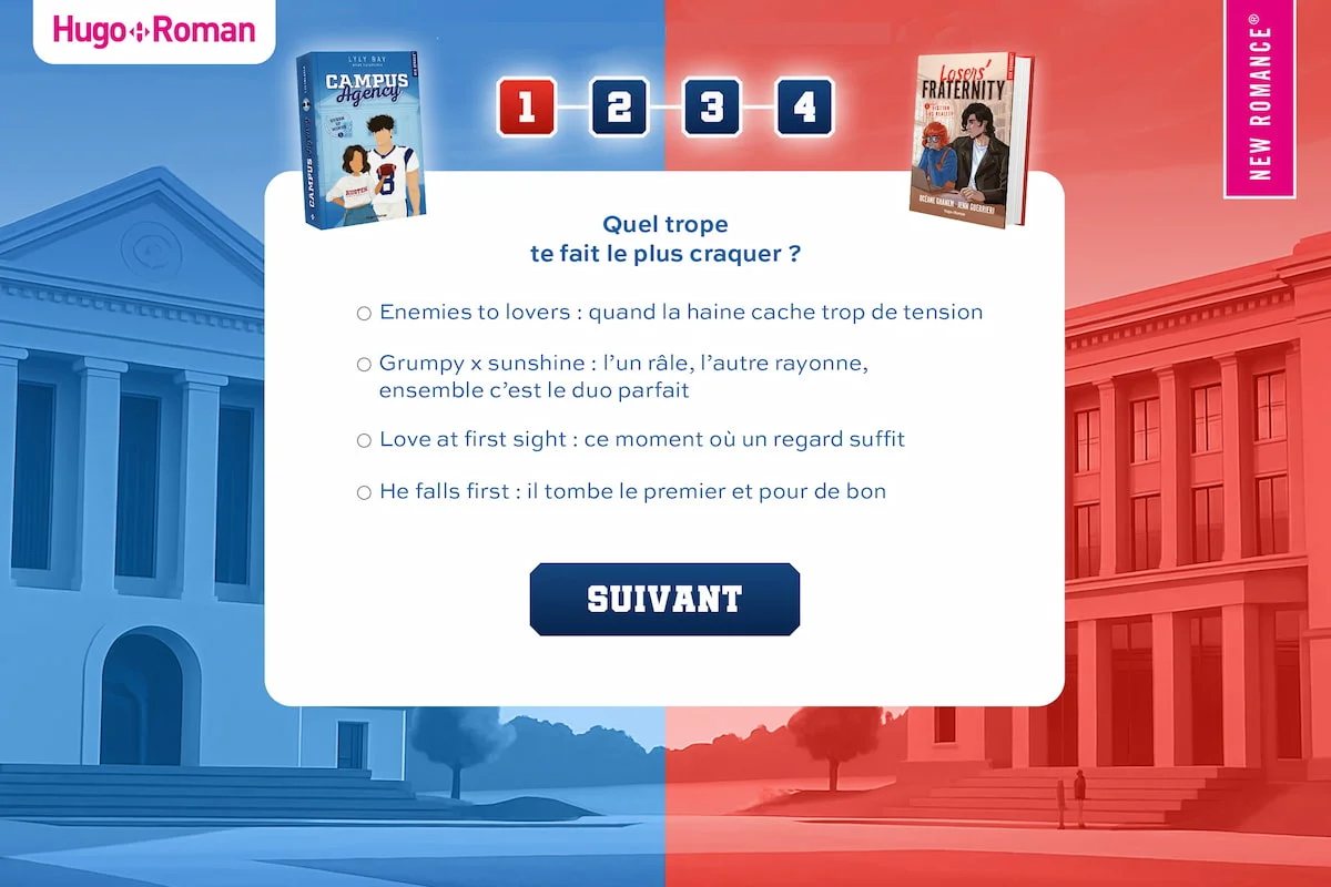 Test de personnalité Hugo publishing
