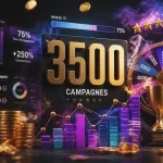Graphique de l'étude Adictiz analysant les mécaniques d'engagement de la gamification marketing