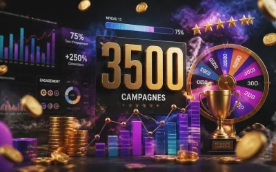 Les mécaniques d’engagement en gamification marketing : analyse de 3 500 campagnes